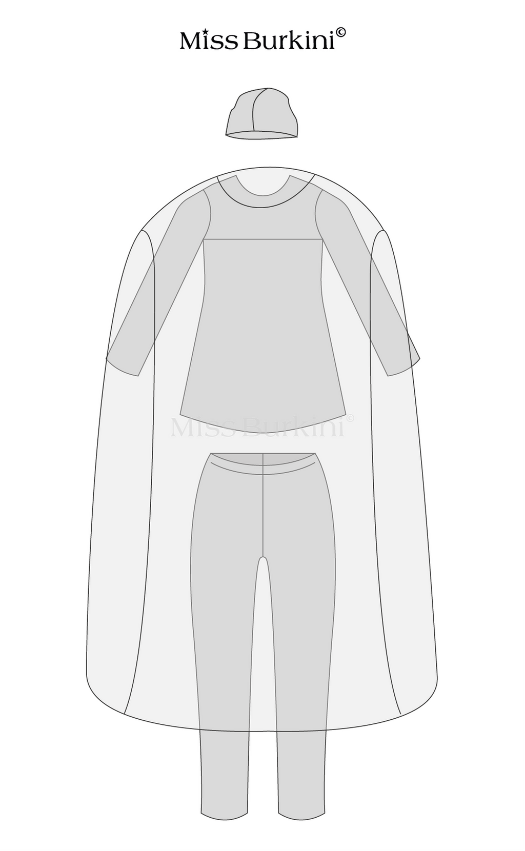Burkini dames met pareo van stad van goud – The Kaftan