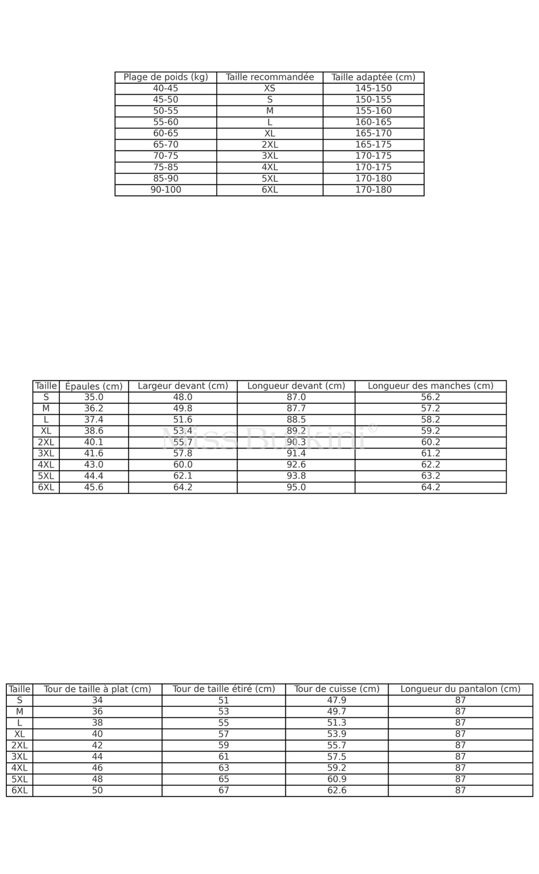 Per ogni occasione