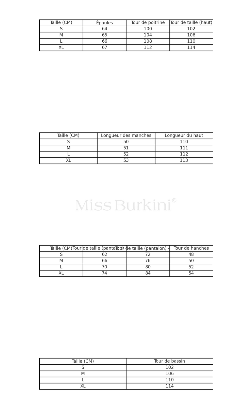 Rokaya burkini ampia