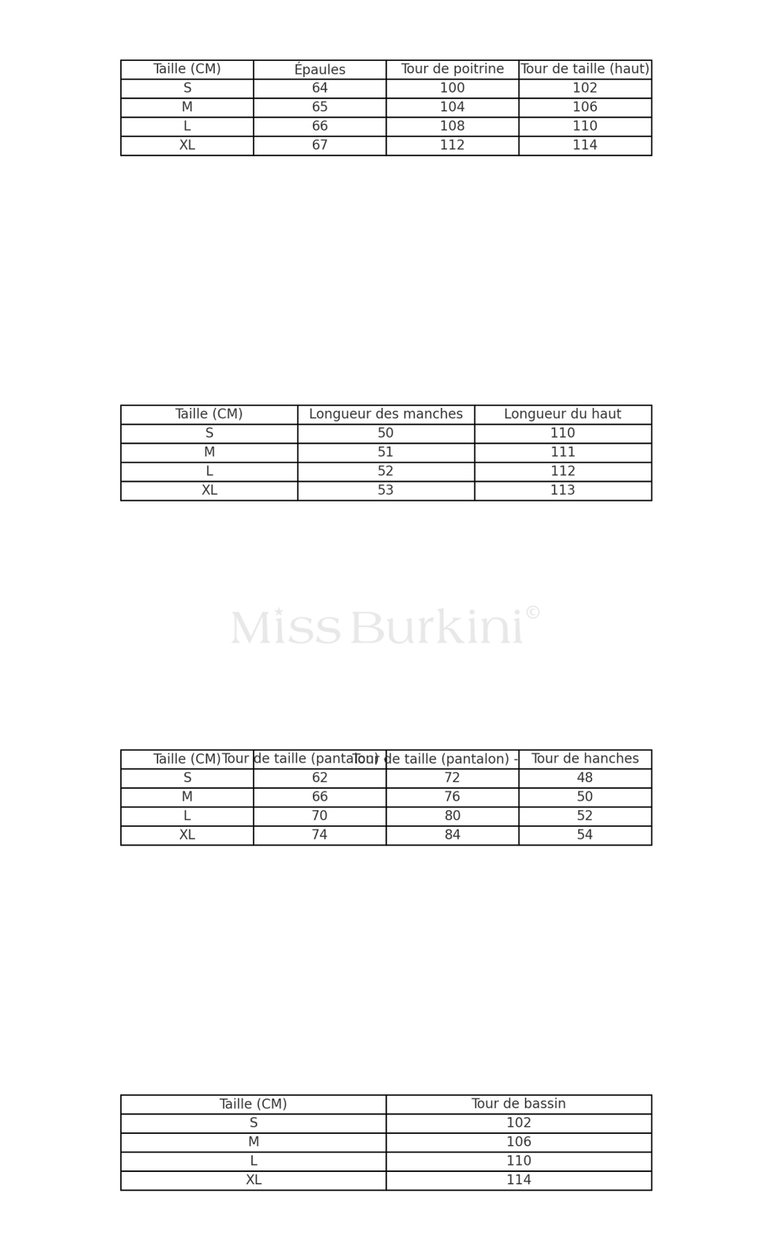 Rokaya burkini ampia